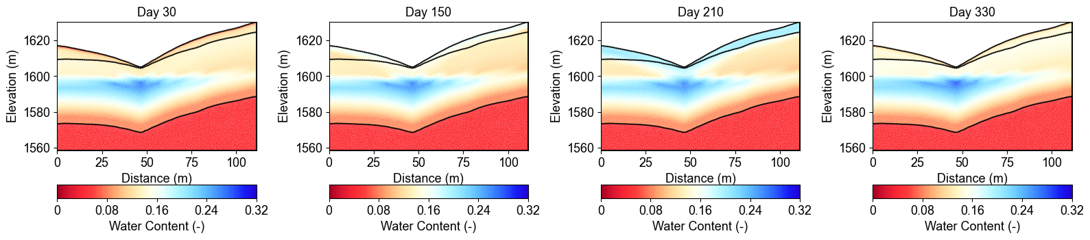 ../_images/Ex_Time_lapse_measurement_fig_04.png